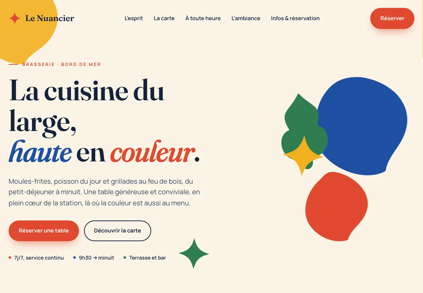 Website-Entwurf für eine Brasserie mit erfundenem Namen
